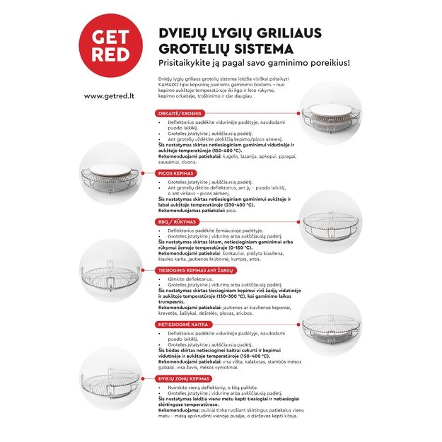 Picos gamybos rinkinys GET RED 2